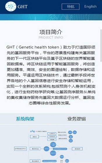 GHT基因链 第1张